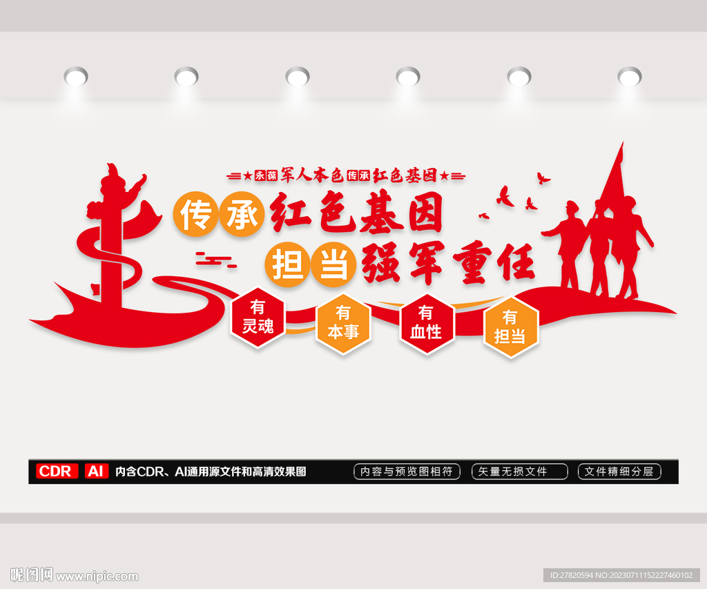 传承红色基因文化墙