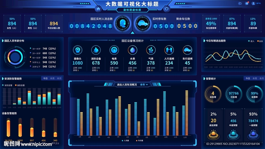 蓝色可视化大屏智慧楼宇后台统计