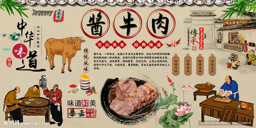 酱牛肉背景墙