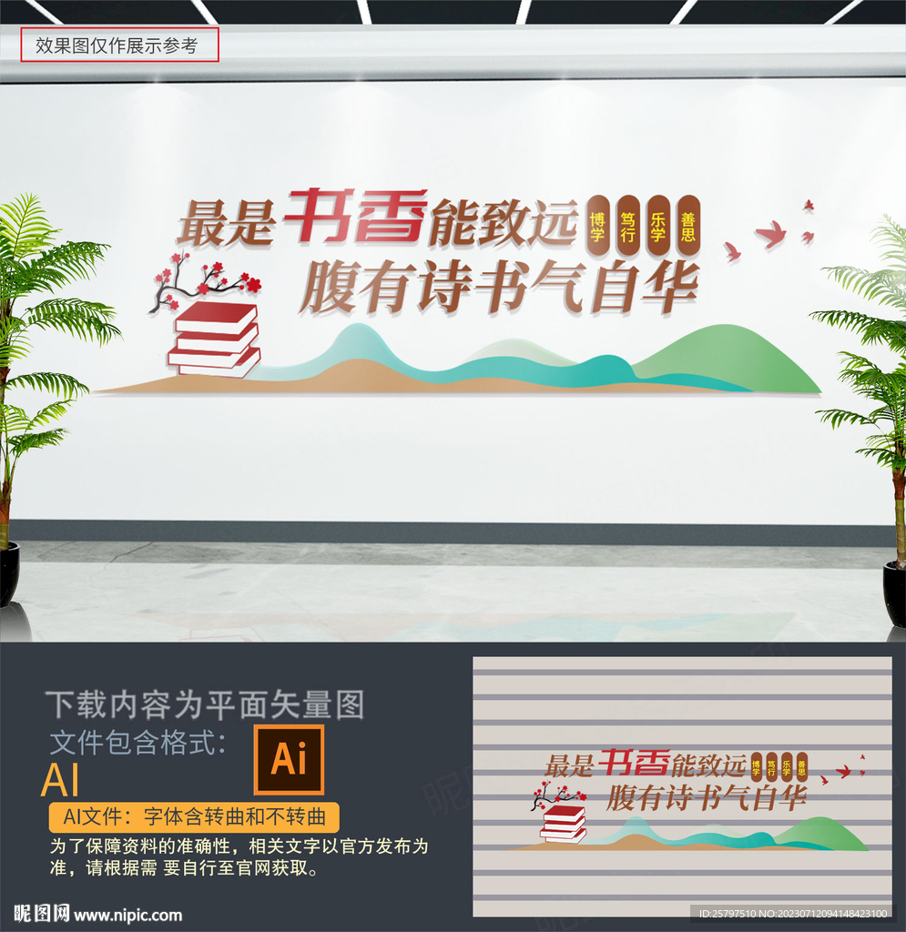 图书室文化墙