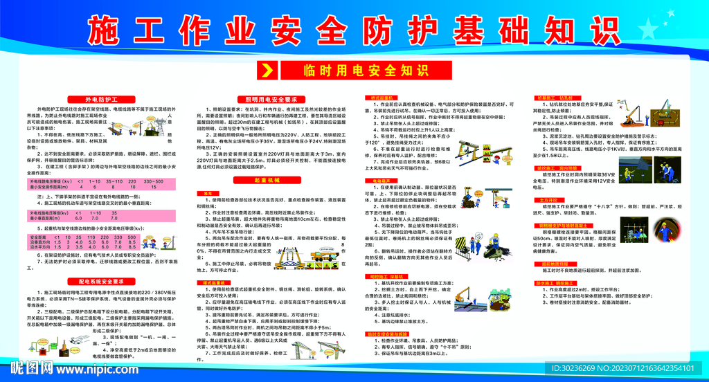 施工作业安全防护基础知识