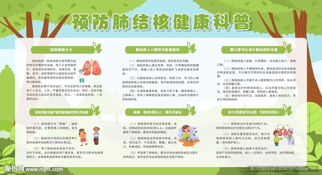 预防肺结核宣传栏