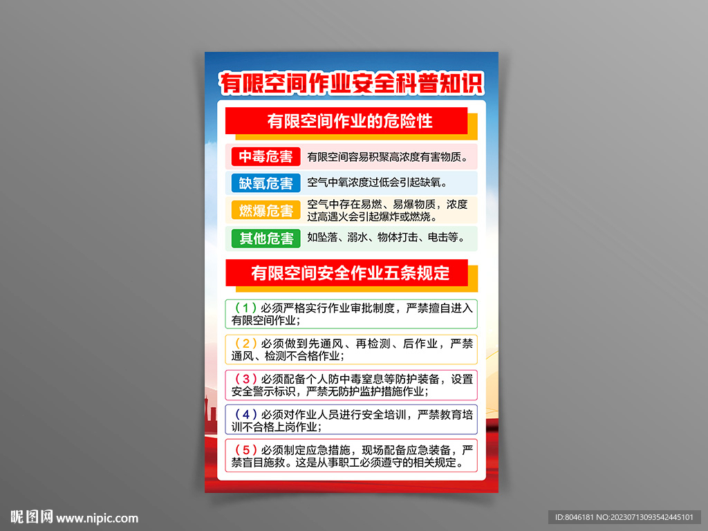 有限空间作业安全