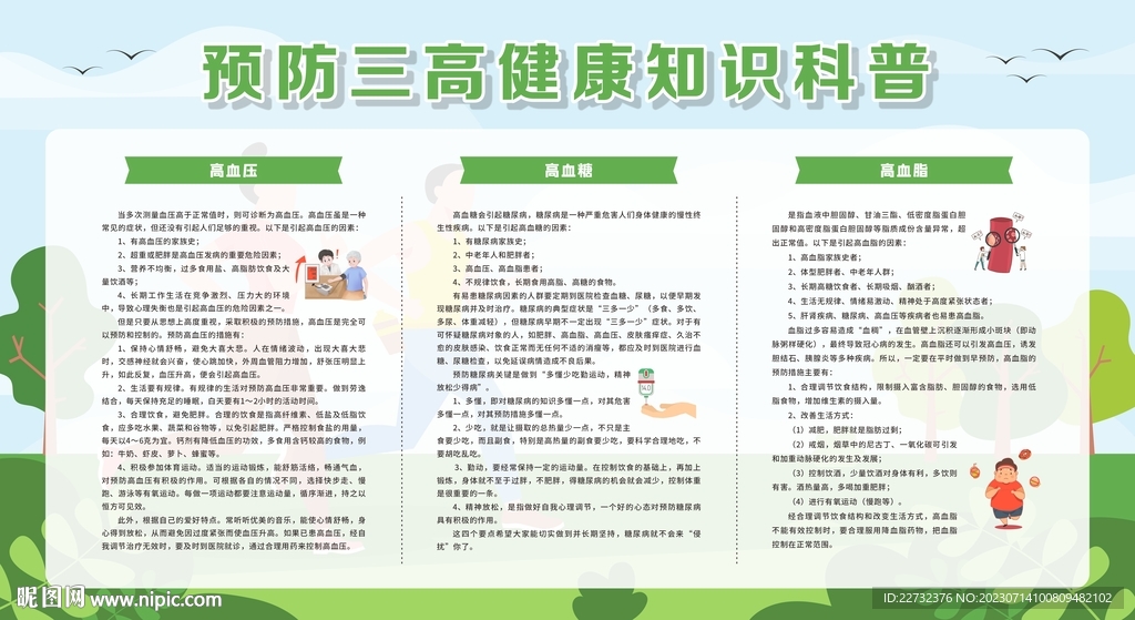 防治三高健康教育专栏