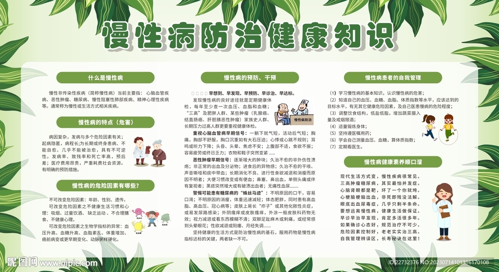 慢性病防治知识宣传栏