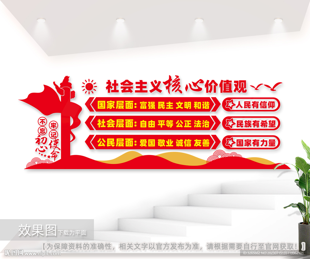 核心价值观文化墙图片