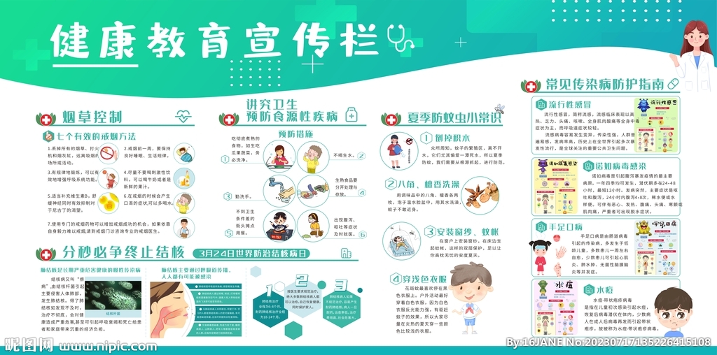 健康教育宣传栏