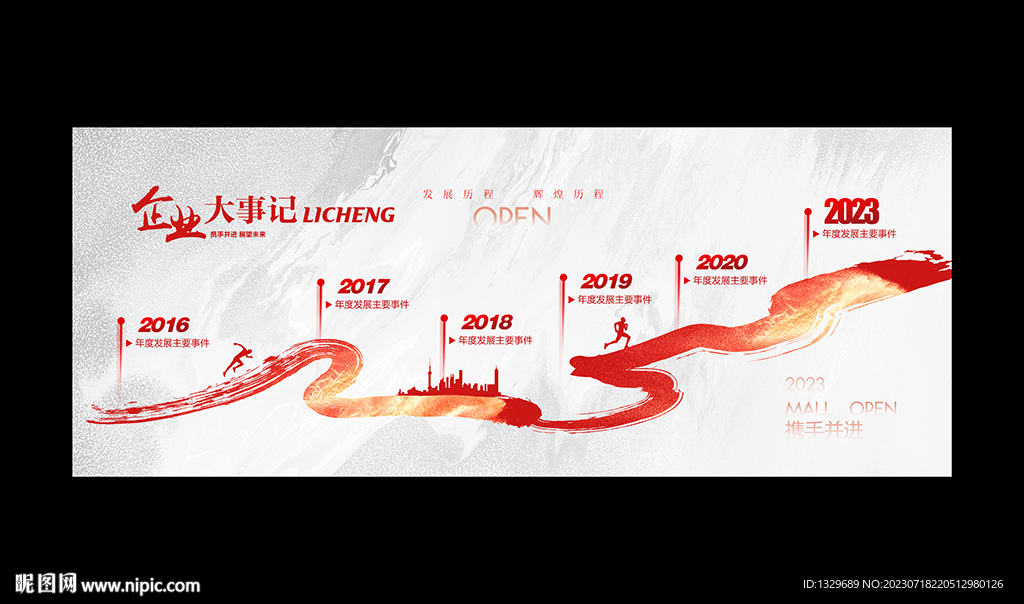 发展历程