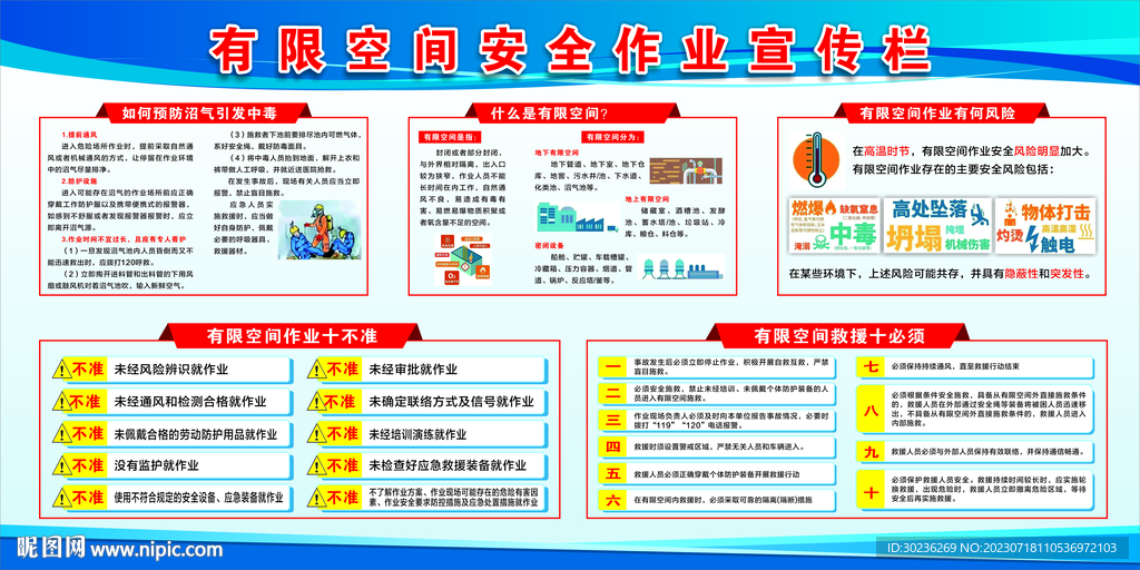 有限空间安全作业宣传栏
