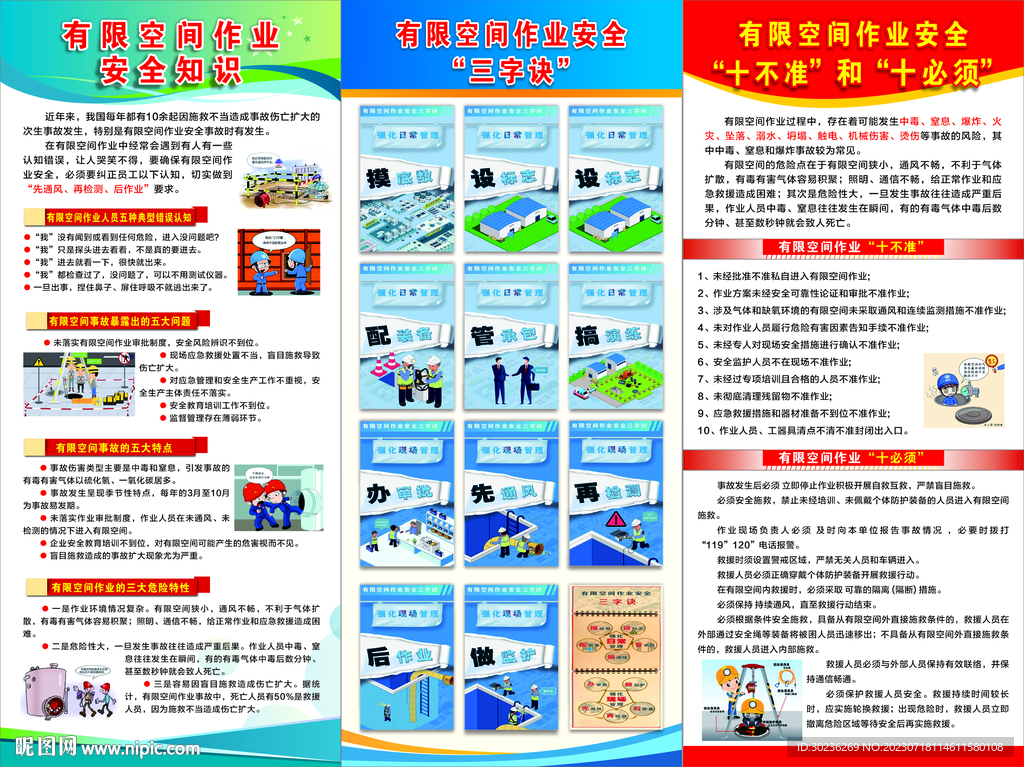 有限空间安全生产展架