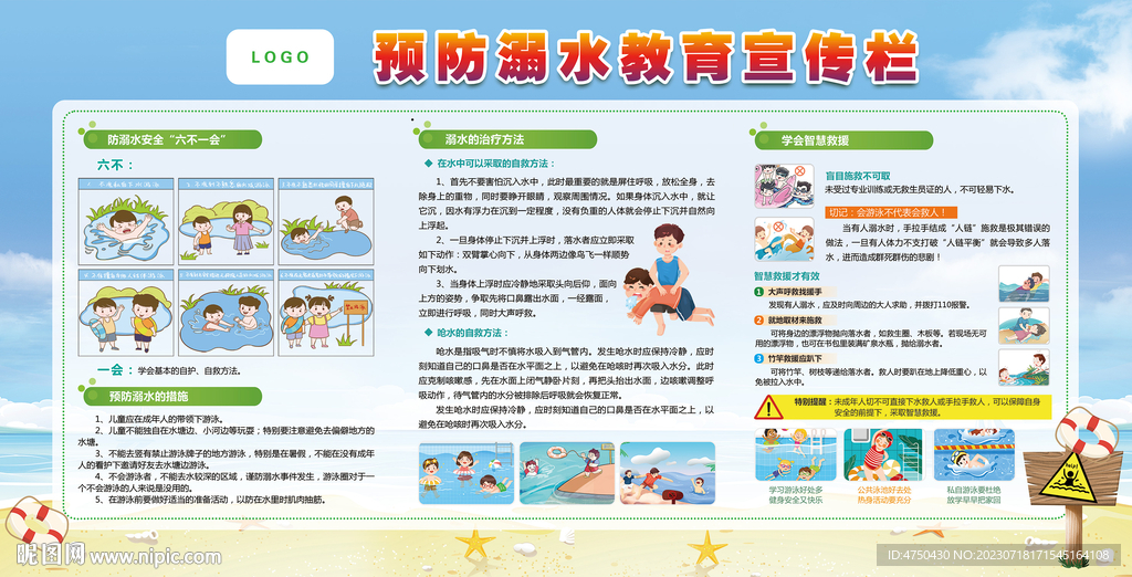 预防溺水教育宣传栏