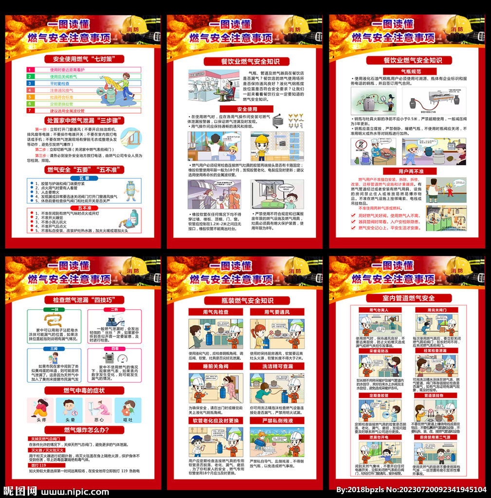 燃气安全知识