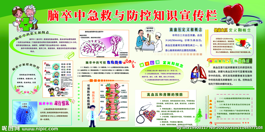 脑卒中宣传栏
