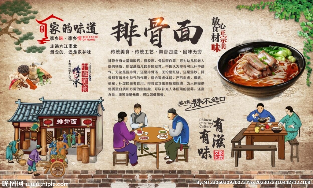 排骨面