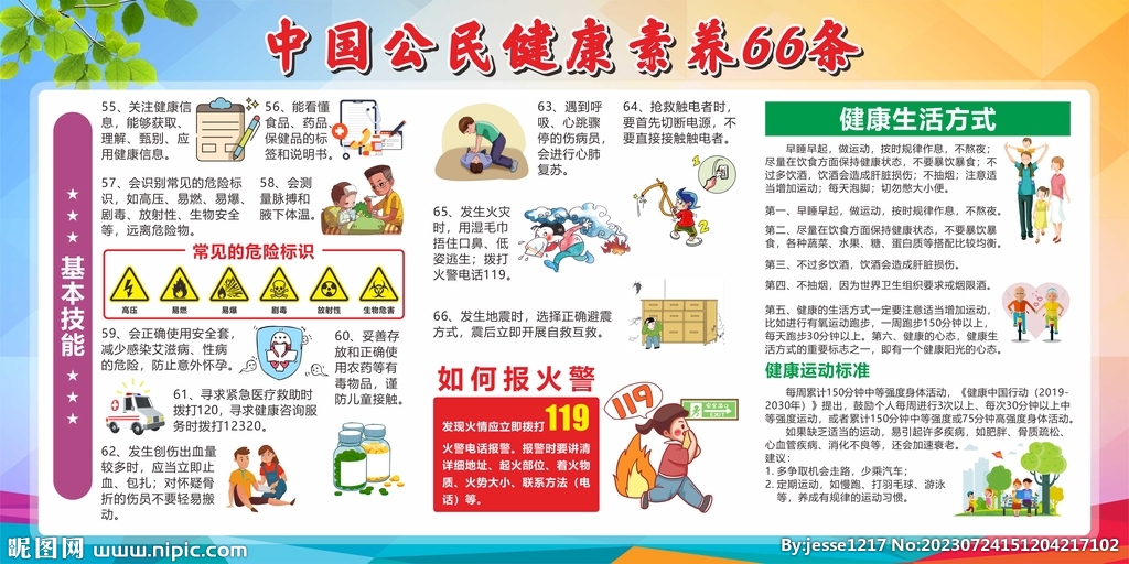 公民健康素养66条