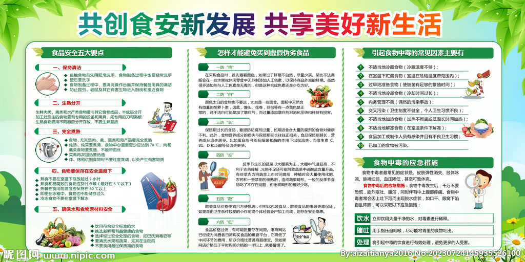 2023年全国食品安全宣传周