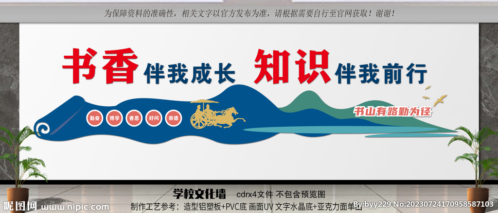 学校读书文化墙