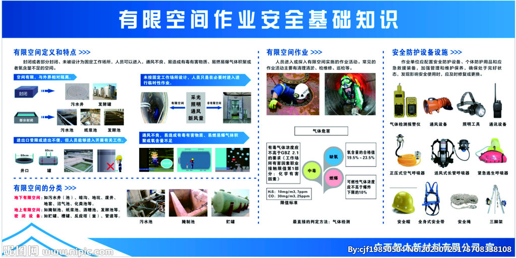 有限空间作业安全基础知识