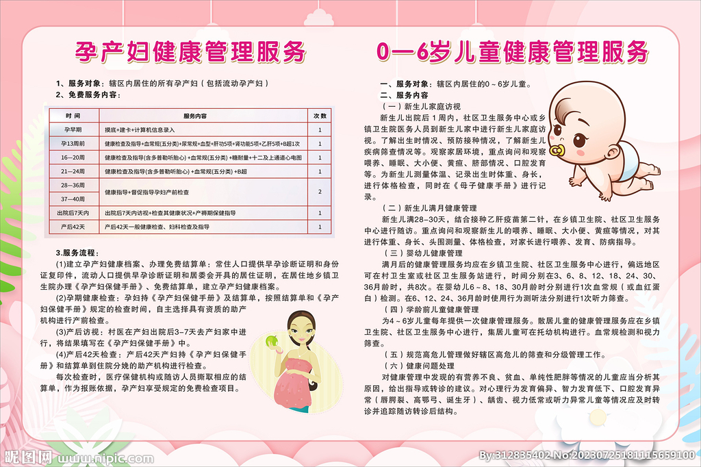 孕产妇健康管理服务