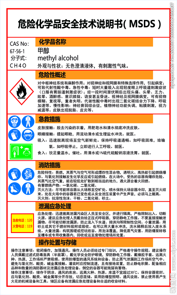 危险化学品安全  甲醇