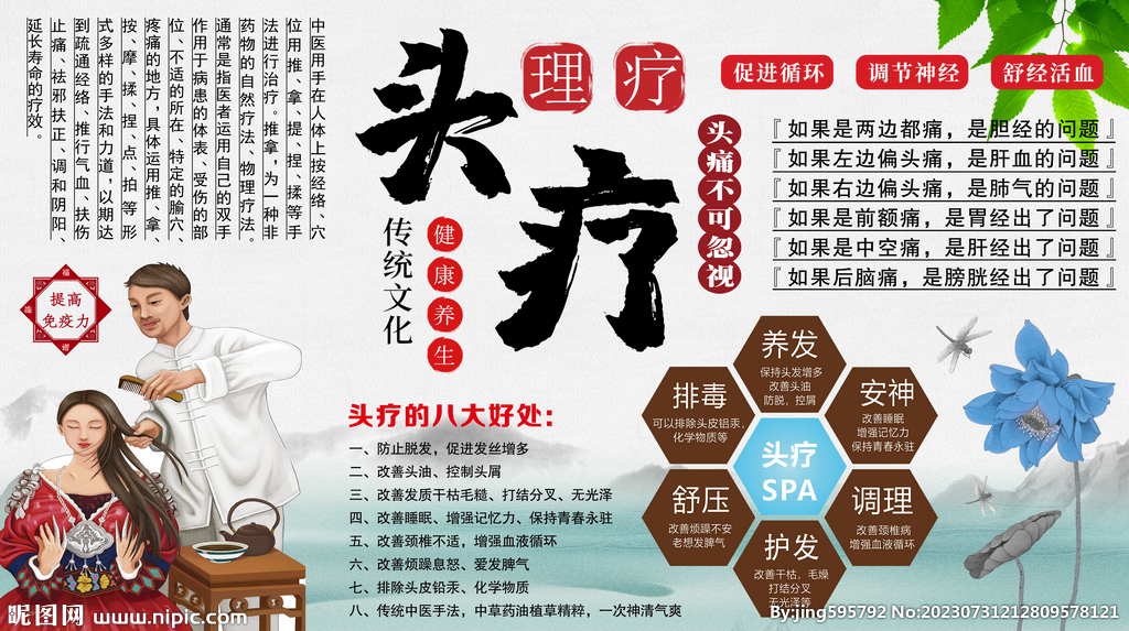 头疗背景墙