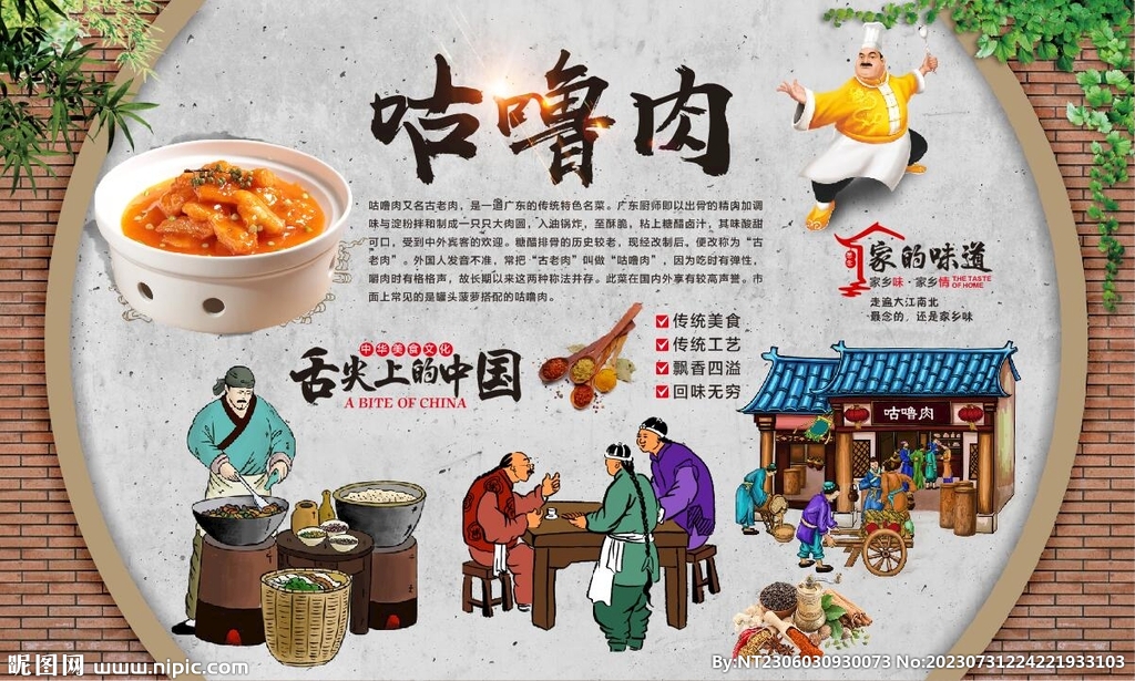 咕噜肉