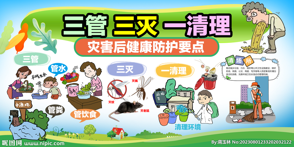 三管 三灭一清理