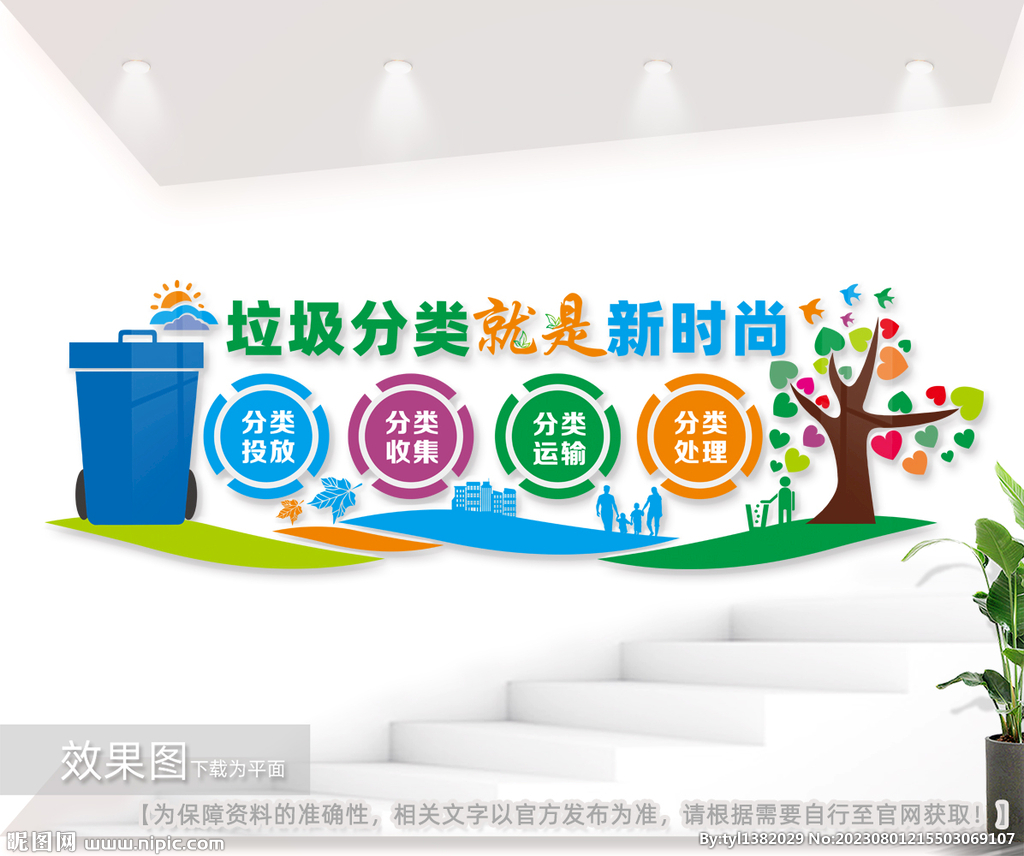 垃圾分类公益标语文化墙