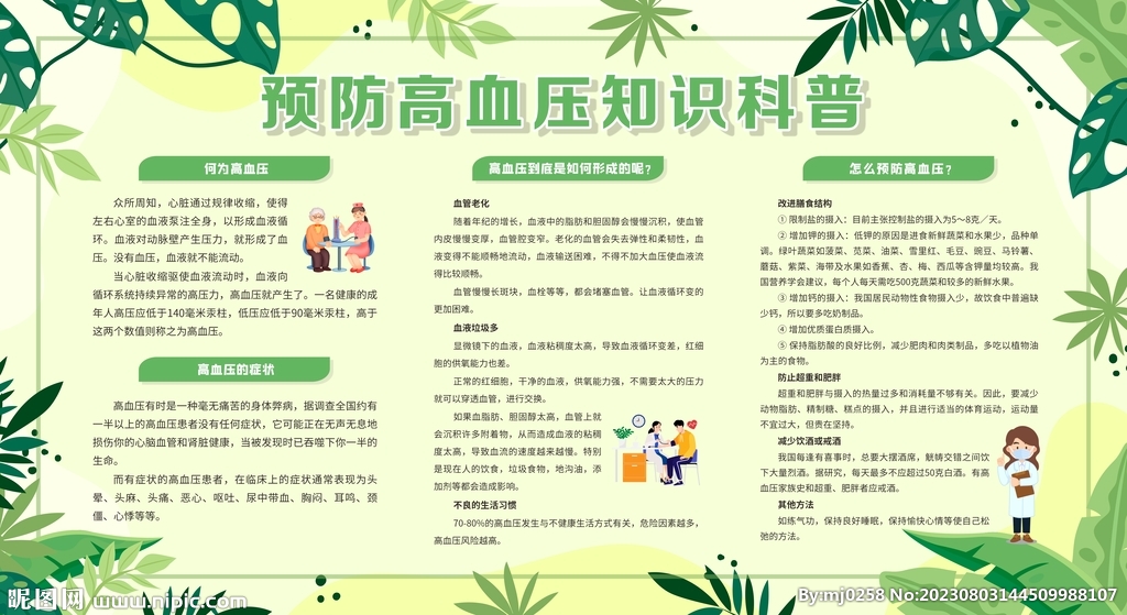 高血压展板