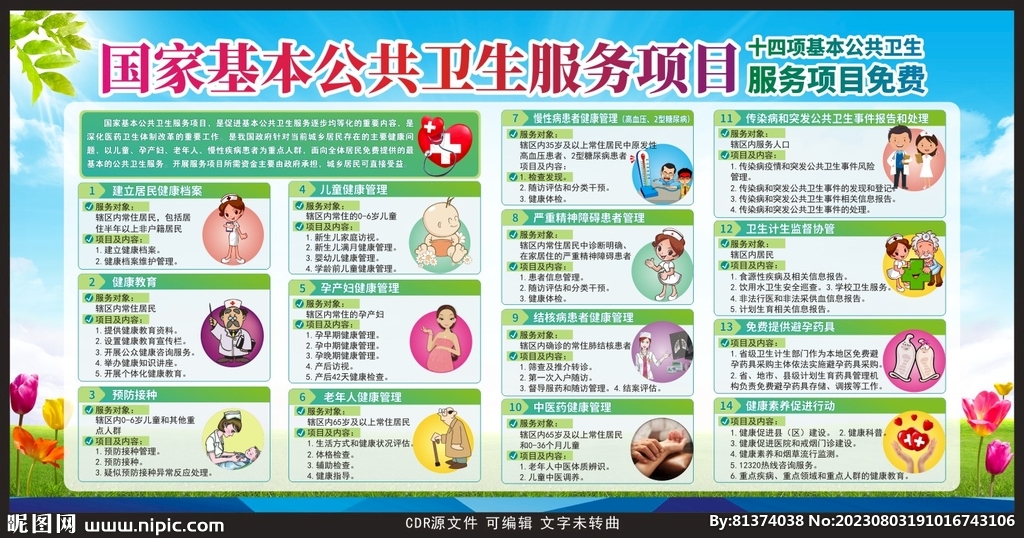 国家基本公共卫生服务宣传栏