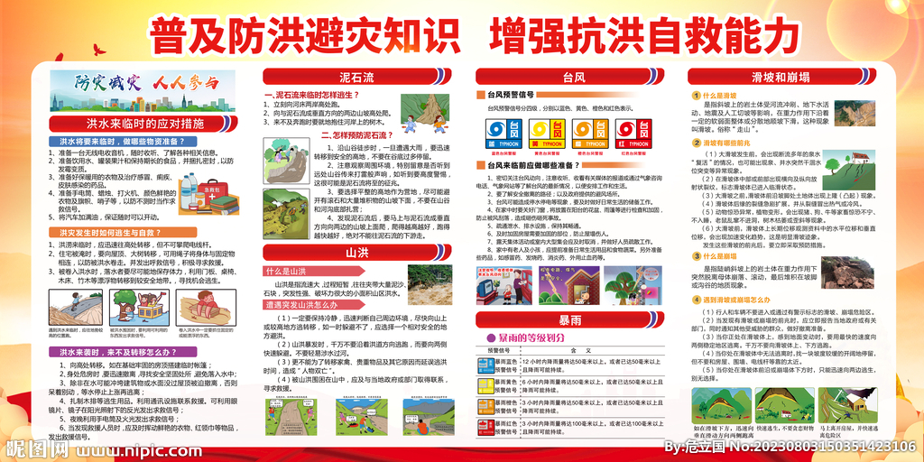 防汛宣传栏