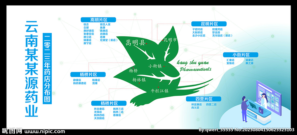 药店分布图