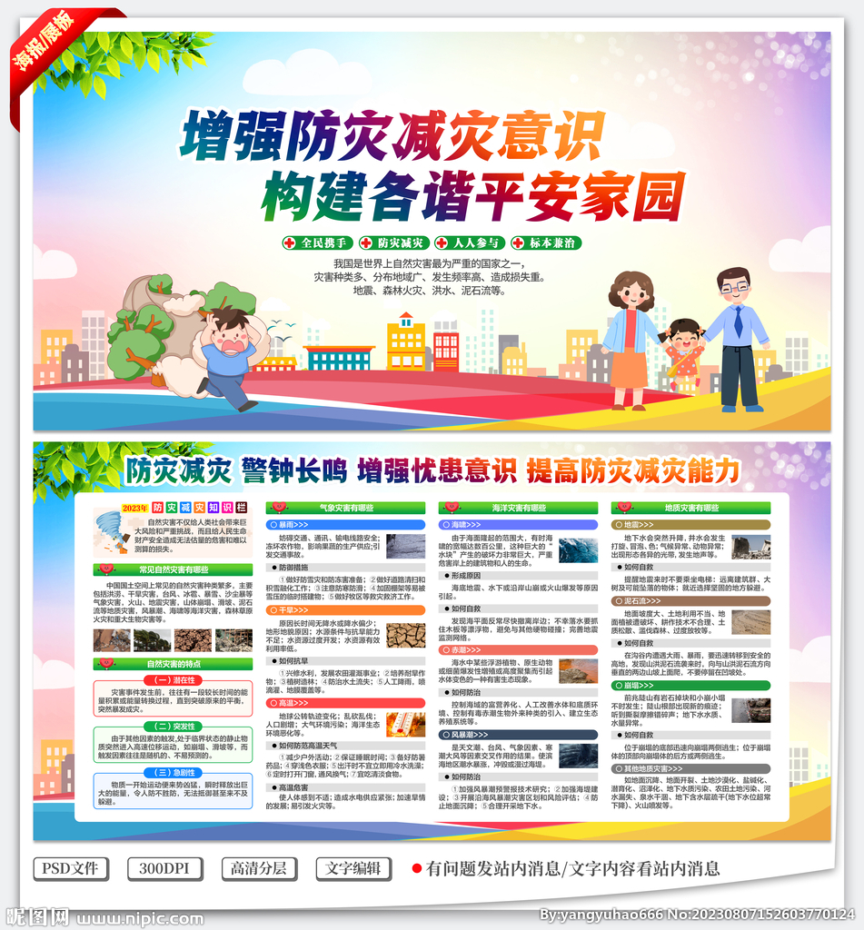 防灾减灾宣传栏