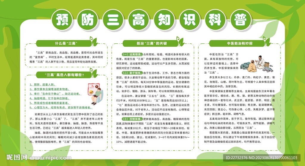 防治三高健康教育专栏