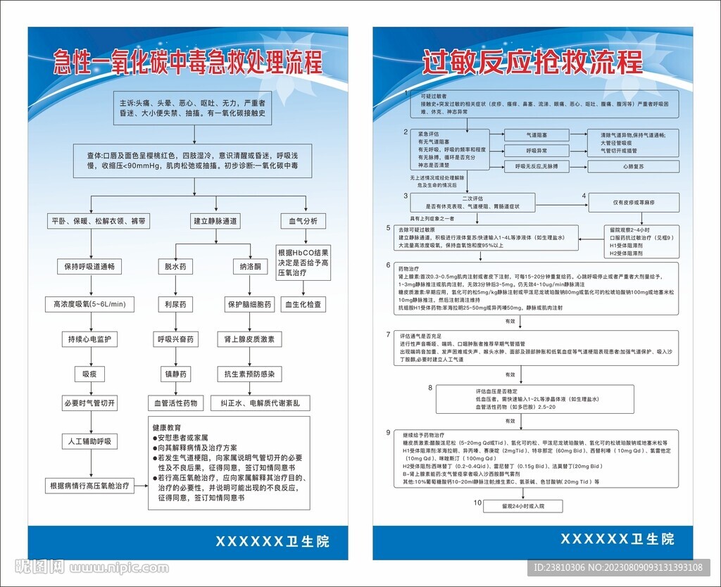 医院流程图