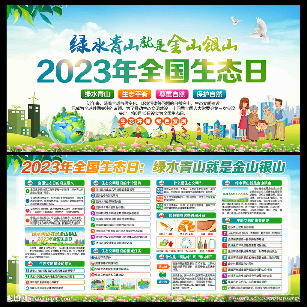 全国生态日宣传展板海报
