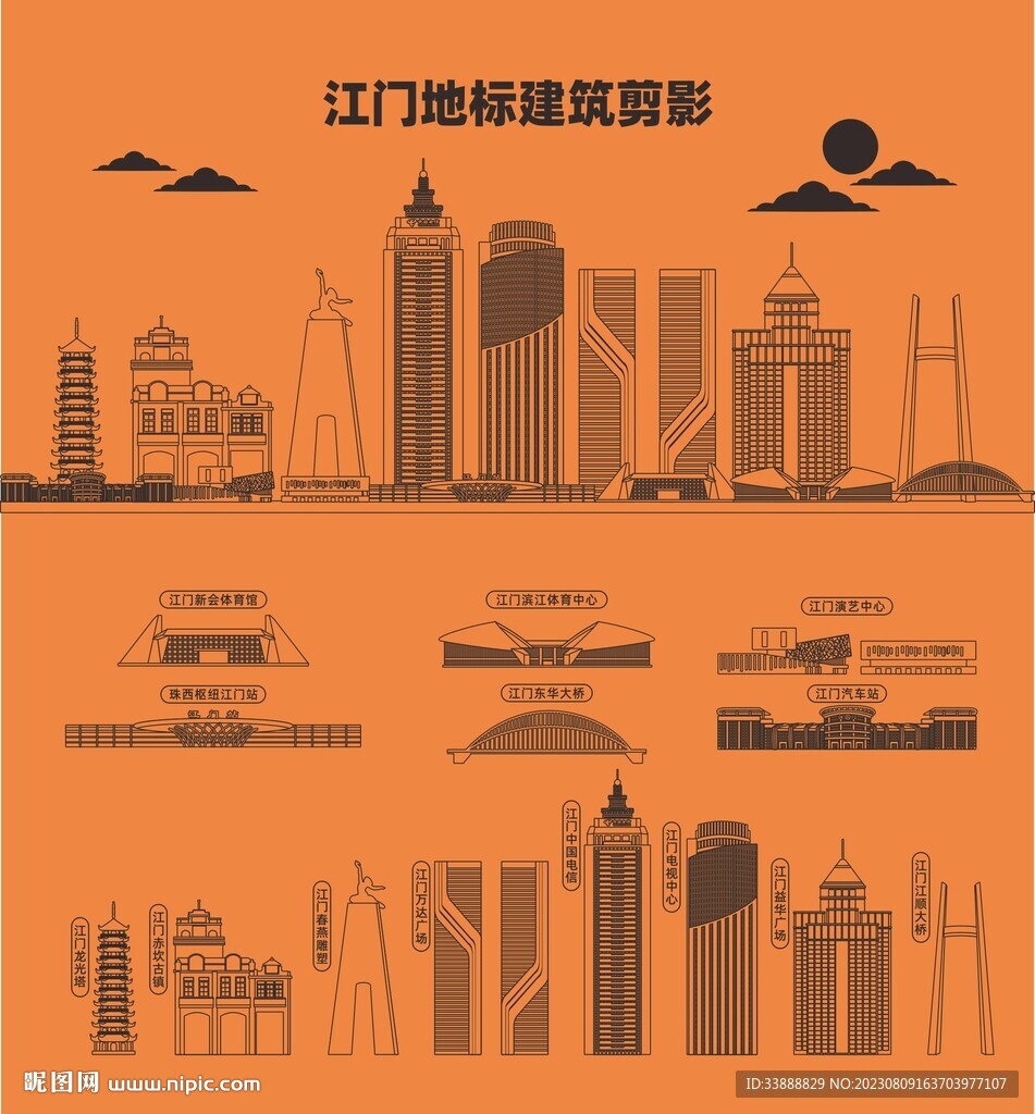 江门