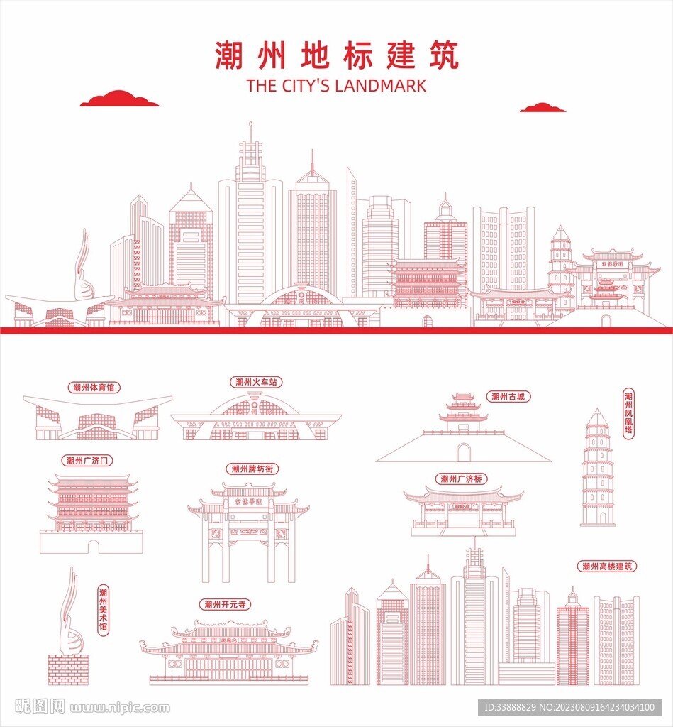 潮州