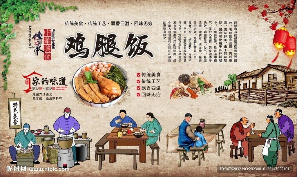 鸡腿饭