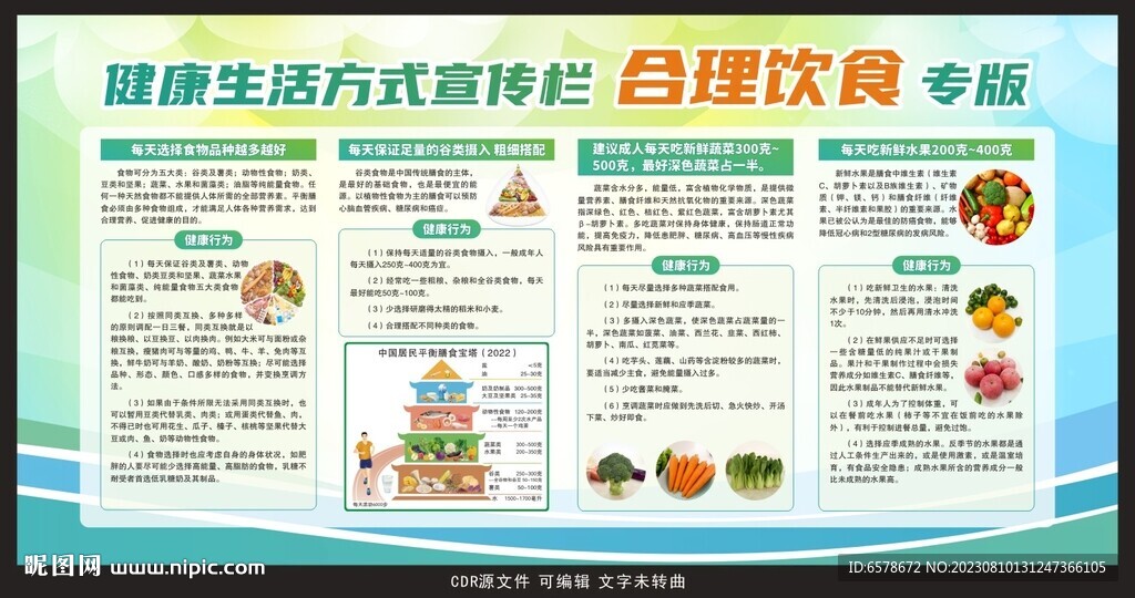 合理膳食宣传栏