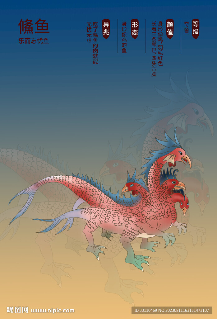 山海经之鯈鱼