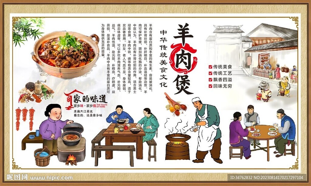 羊肉煲
