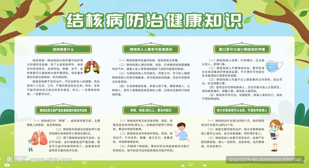 预防防治肺结核宣传栏