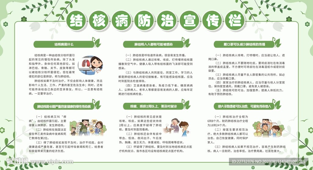 预防防治肺结核宣传栏