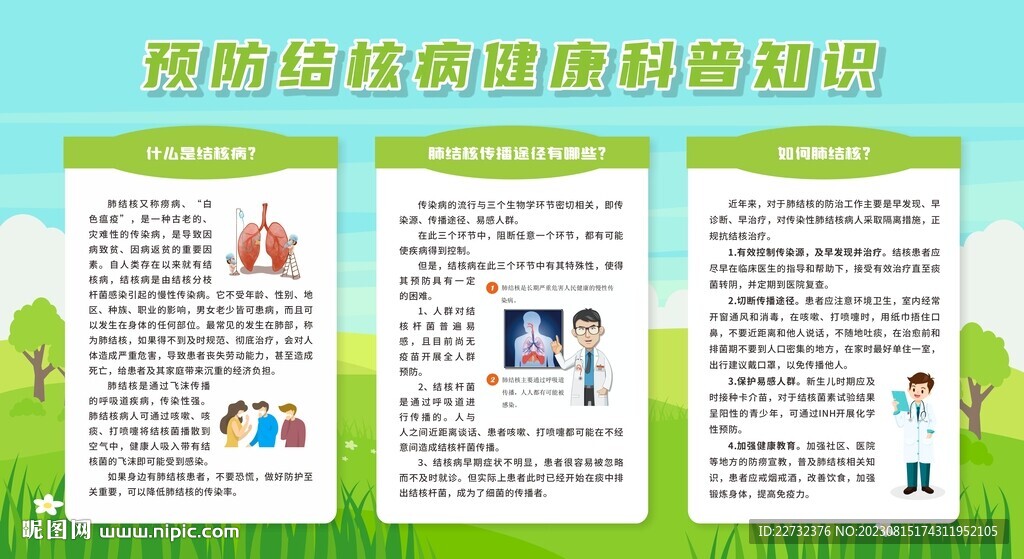 预防防治肺结核宣传栏