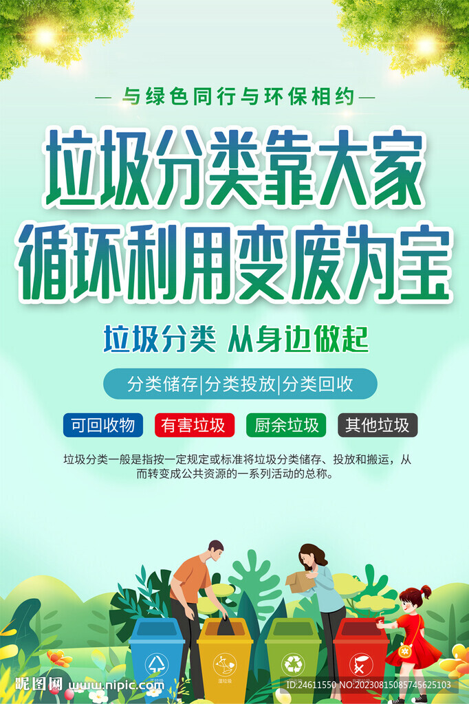 垃圾分类海报