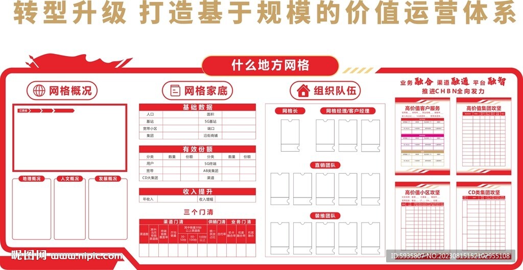转型升级