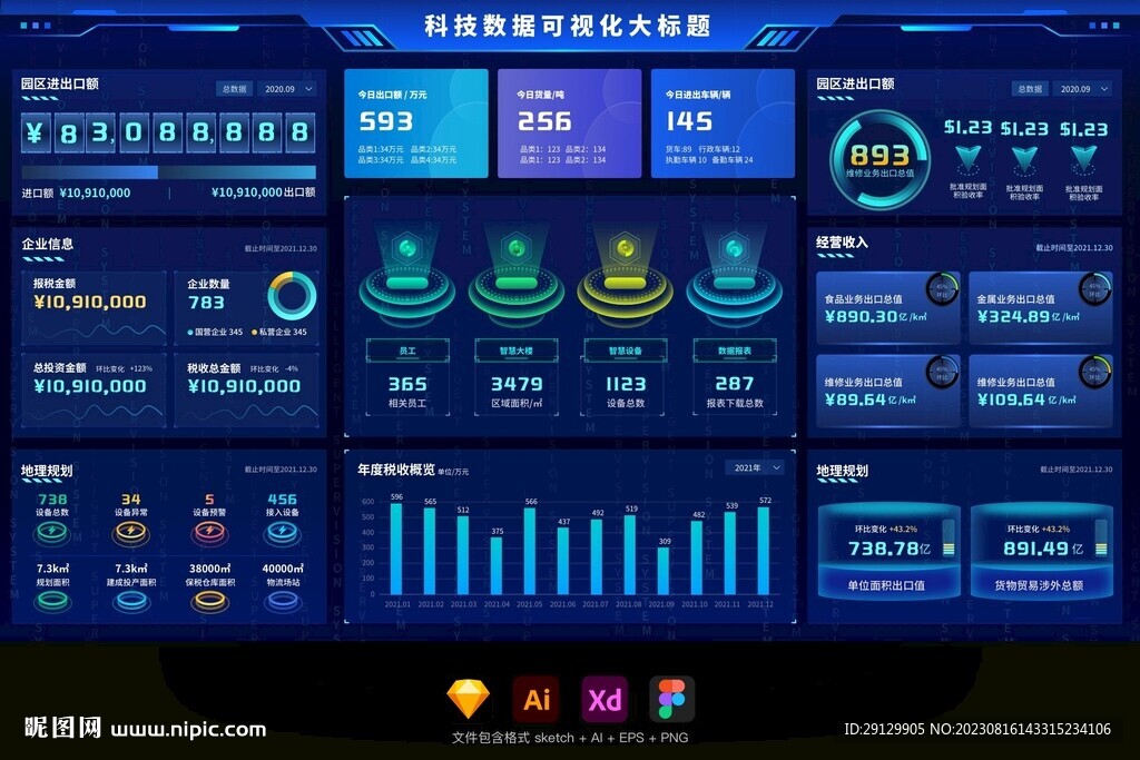 科技蓝数据可视化大屏统计首页