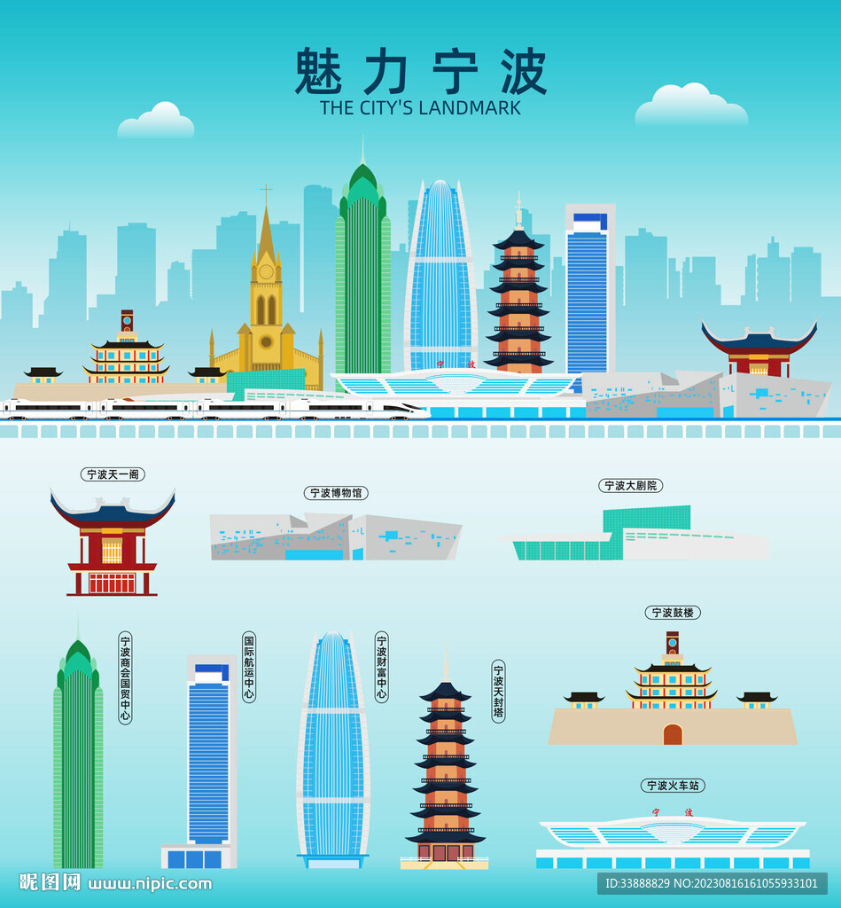 宁波地标建筑剪影