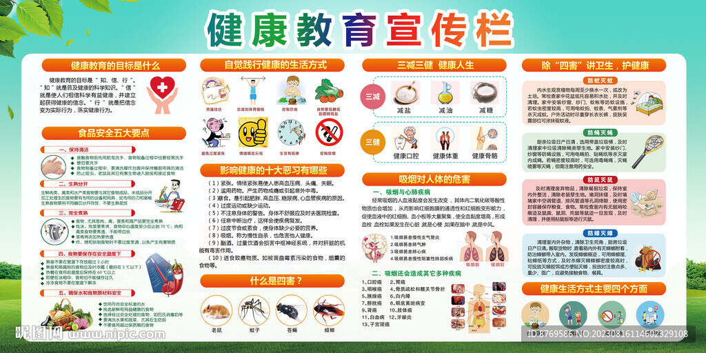 健康教育宣传栏
